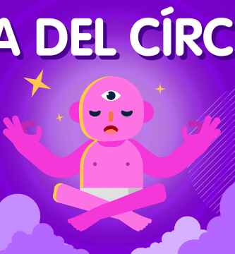 Área del círculo