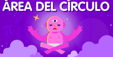 Área del círculo
